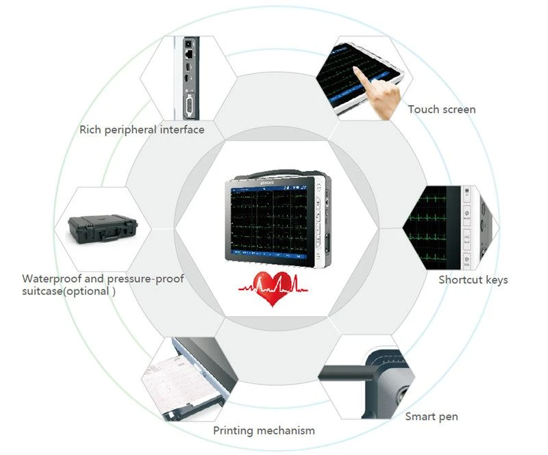 reddot design award ECG Machine